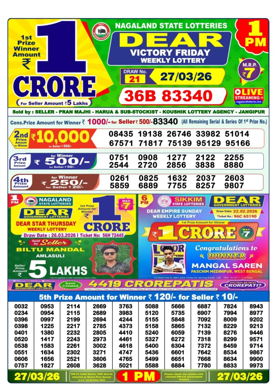 Dear Lottery Sambad Morning Result 27 03 26