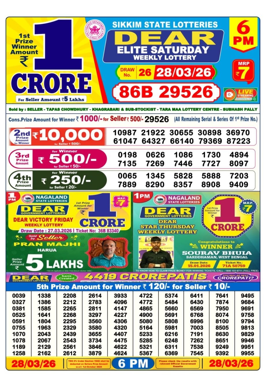 Lottery Sambad Result Today 28 03 26 | 6 PM