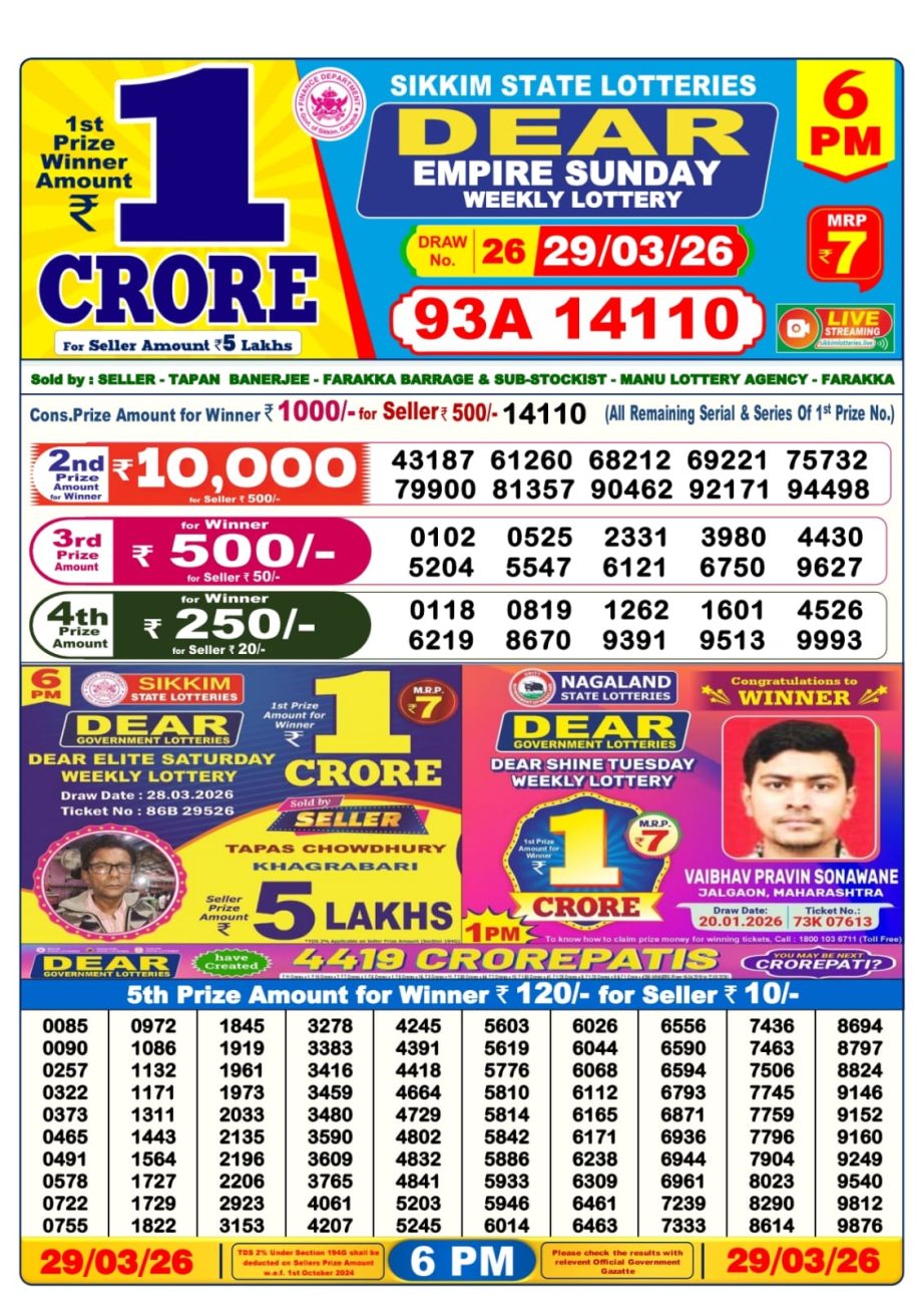 Lottery Sambad Result Today 29 03 26 | 6 PM
