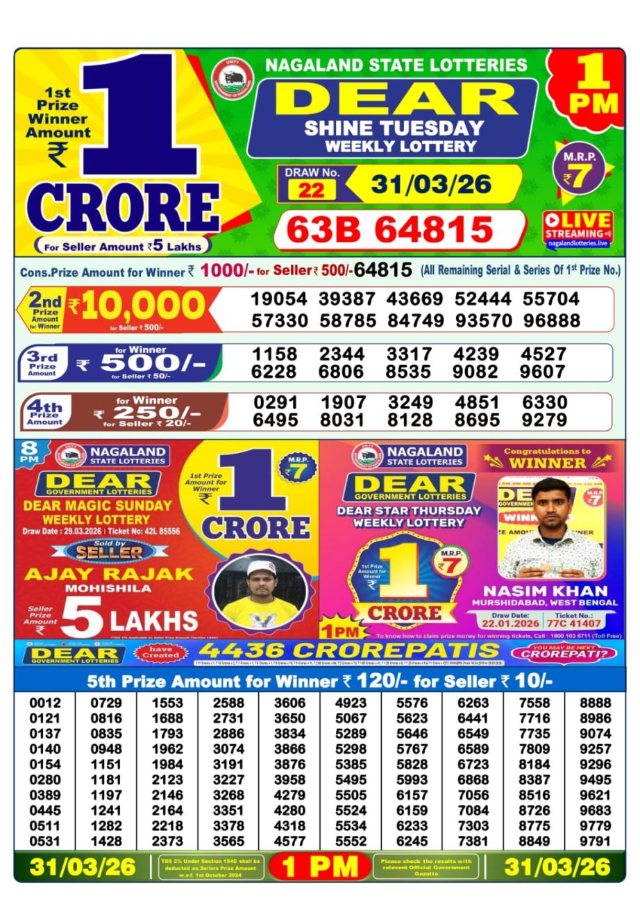 Dear Lottery Sambad Morning Result 31 03 26
