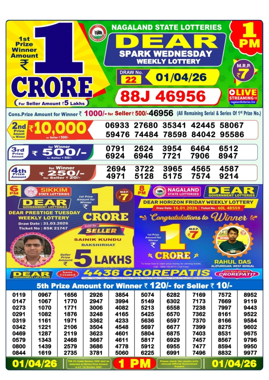 Dear Lottery Sambad Morning Result 01 04 26
