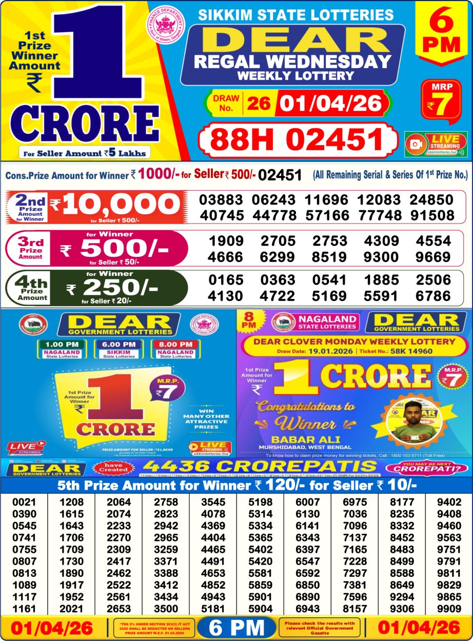 Lottery Sambad Result Today 01 04 26 | 6 PM