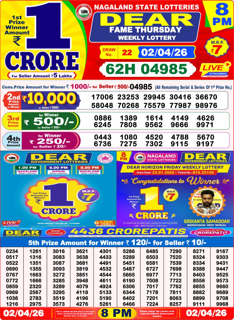 Dear Lottery Sambad 02 04 26 | 8 PM Result