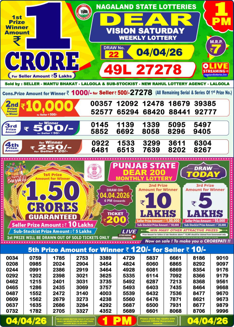 Dear Lottery Sambad Morning Result 04 04 26