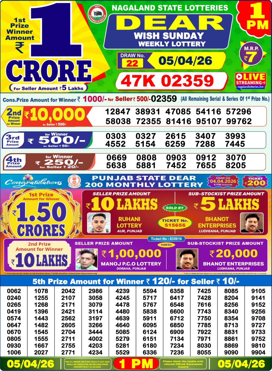 Dear Lottery Sambad Morning Result 05 04 26
