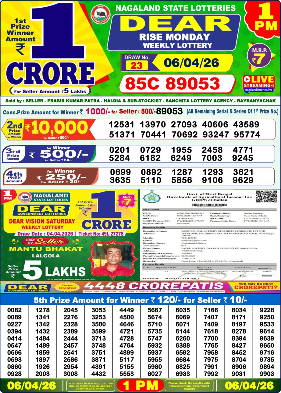Dear Lottery Sambad Morning Result 06 04 26
