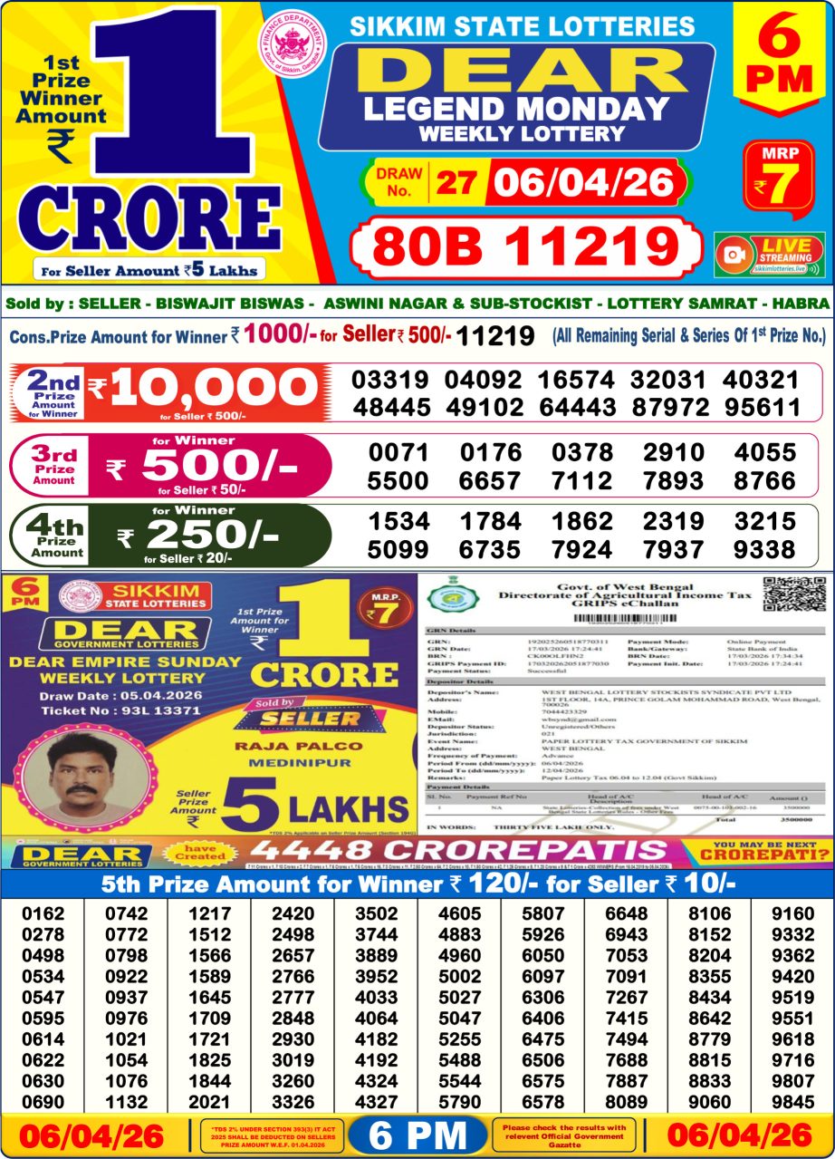Lottery Sambad Result Today 06 04 26 | 6 PM