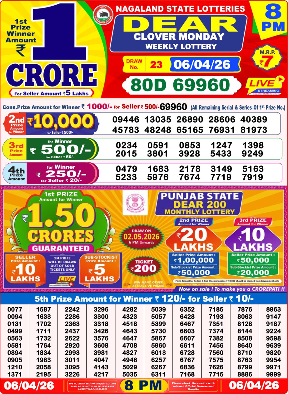Dear Lottery Sambad 06 04 26 | 8 PM Result