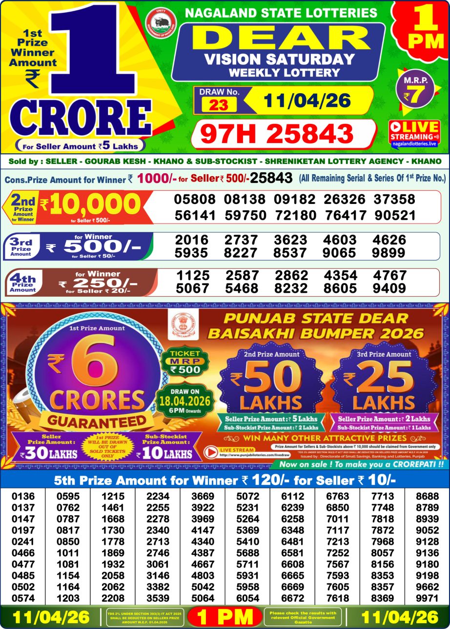 Dear Lottery Sambad Morning Result 11 04 26