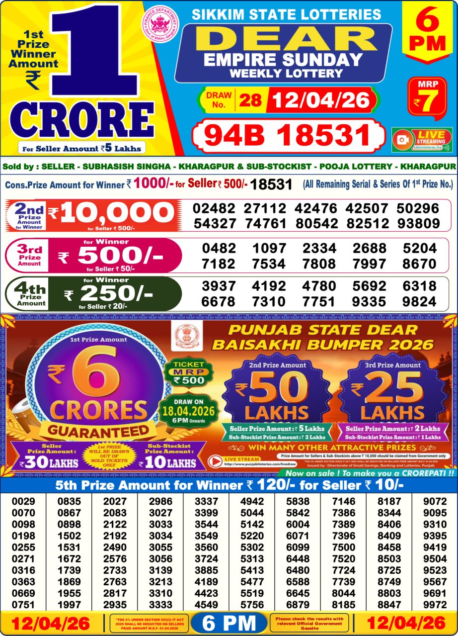 Lottery Sambad Result Today 12 04 26 | 6 PM
