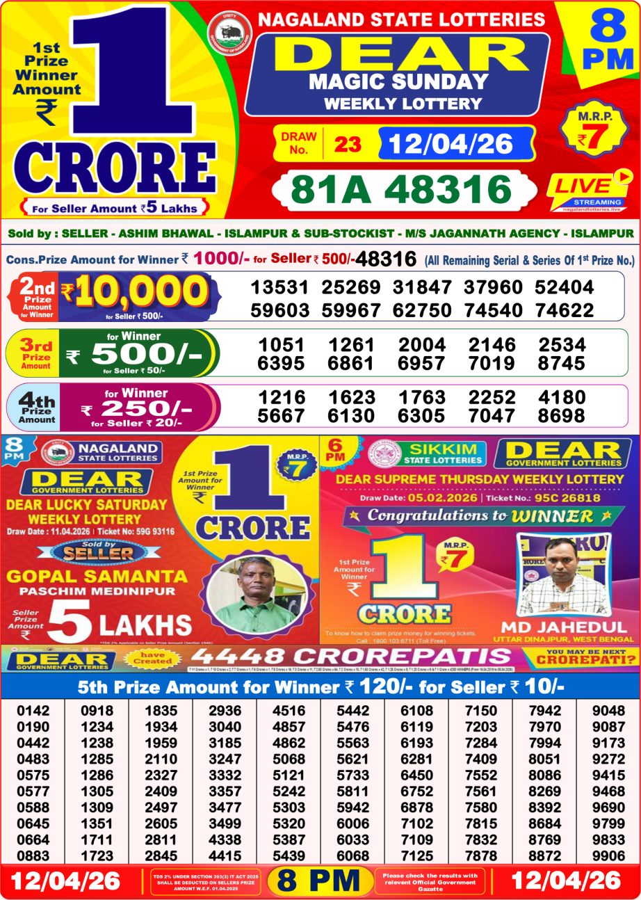 Dear Lottery Sambad 12 04 26 | 8 PM Result