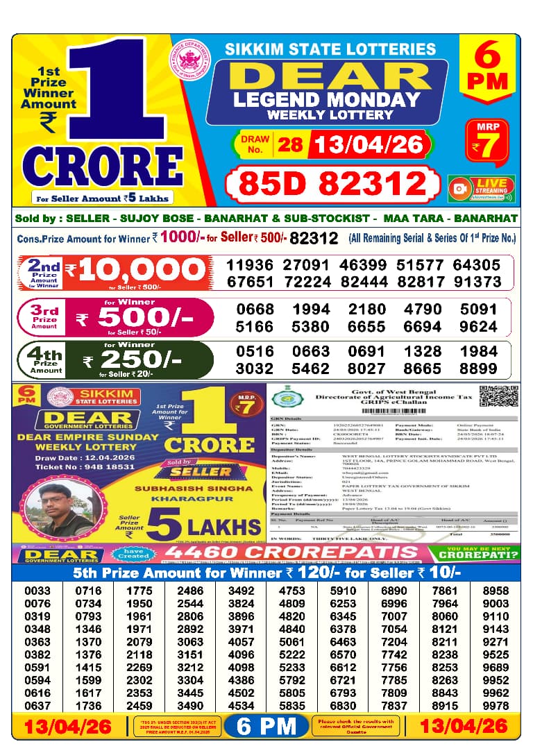 Lottery Sambad Result Today 13 04 26 | 6 PM