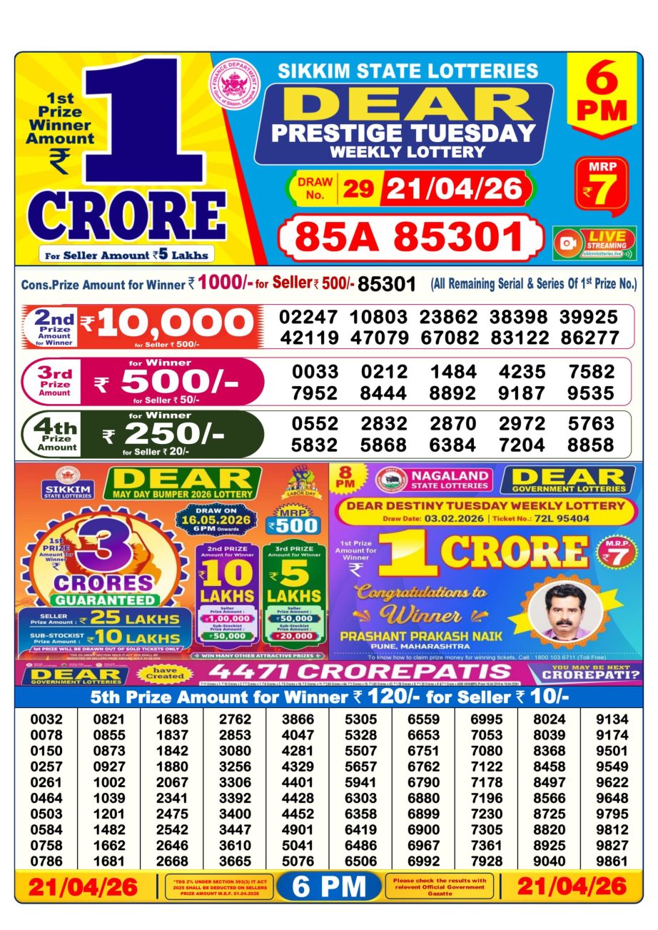 Lottery Sambad Result Today 21 04 26 | 6 PM