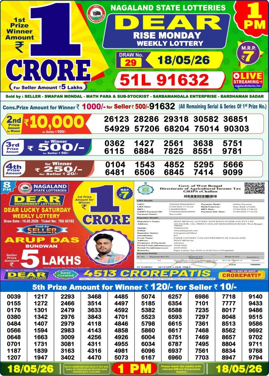 Dear Lottery Sambad Morning Result 18 05 26