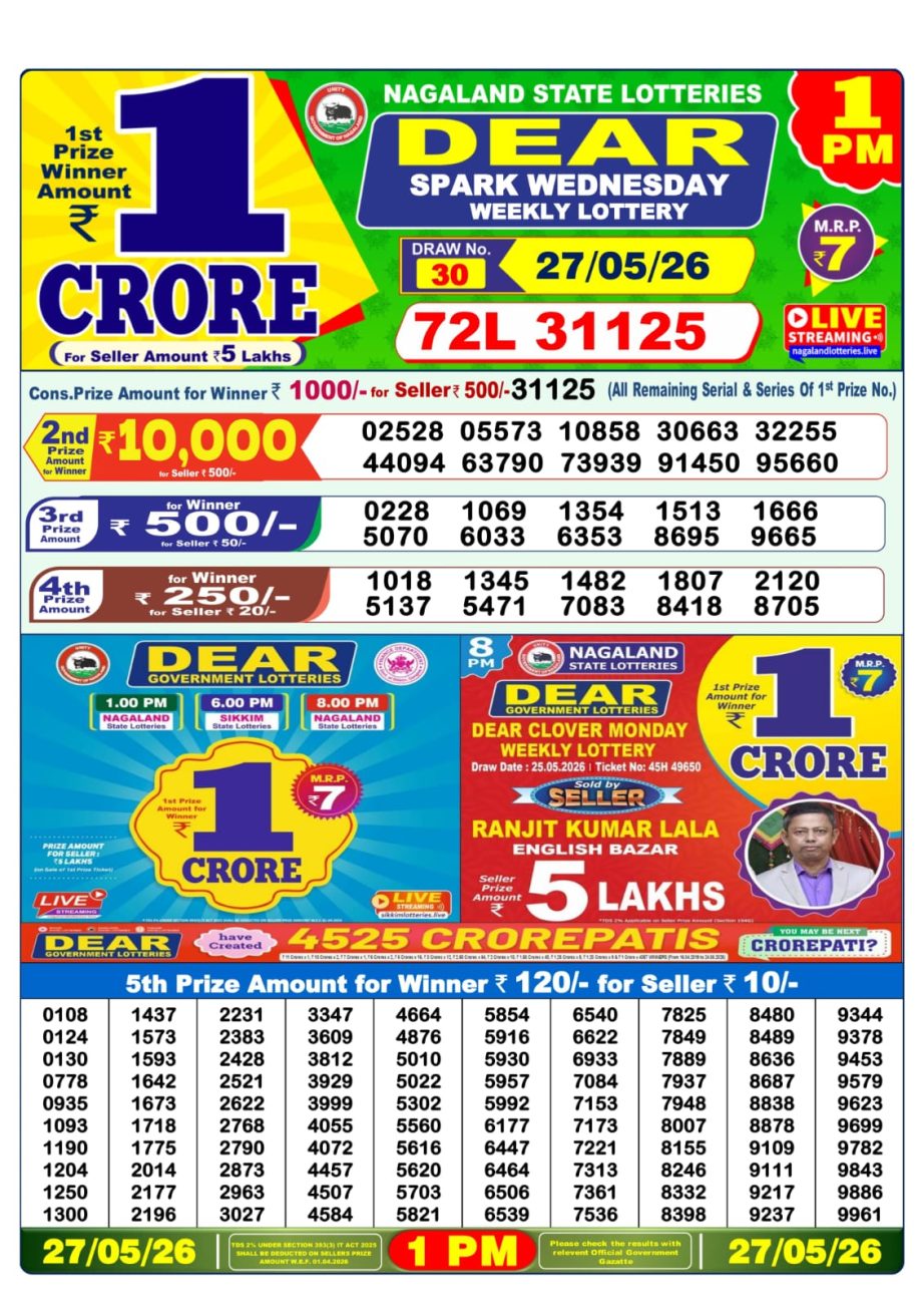 Dear Lottery Sambad Morning Result 27 05 26
