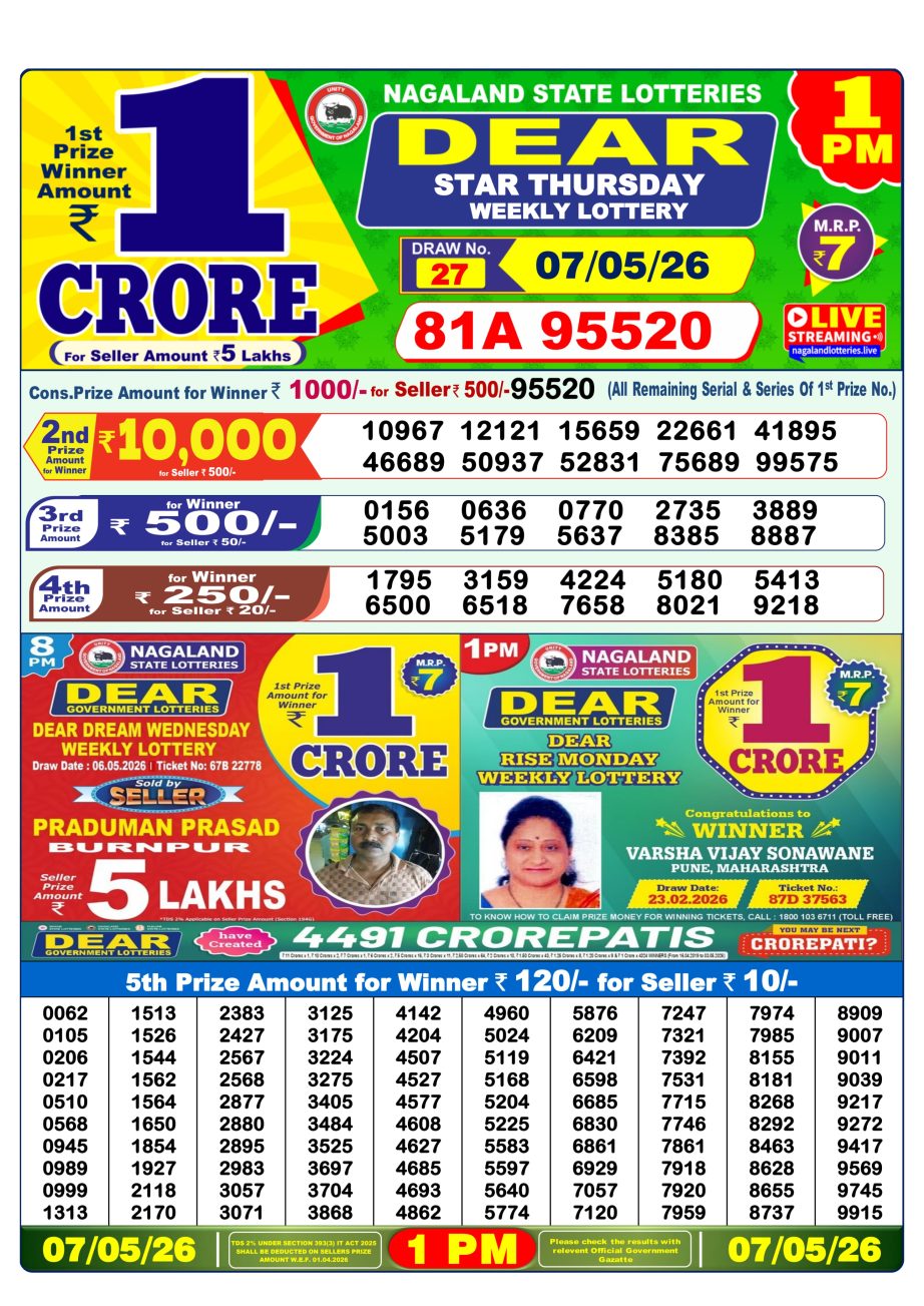 Dear Lottery Sambad Morning Result 07 05 26