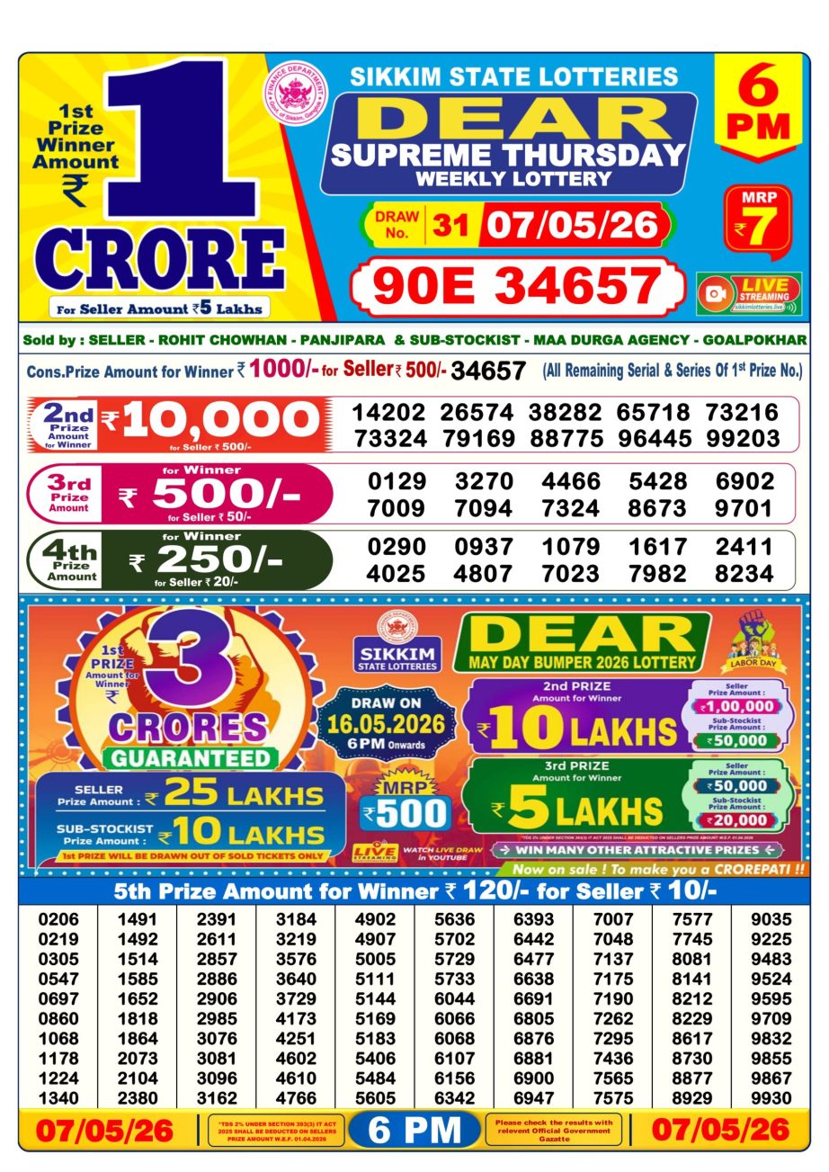 Lottery Sambad Result Today 07 05 26 | 6 PM