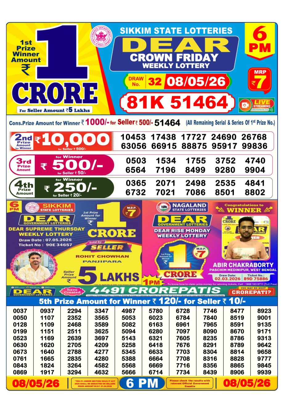 Lottery Sambad Result Today 08 05 26 | 6 PM