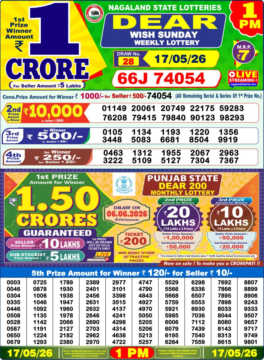 Dear Lottery Sambad Morning Result 17 05 26