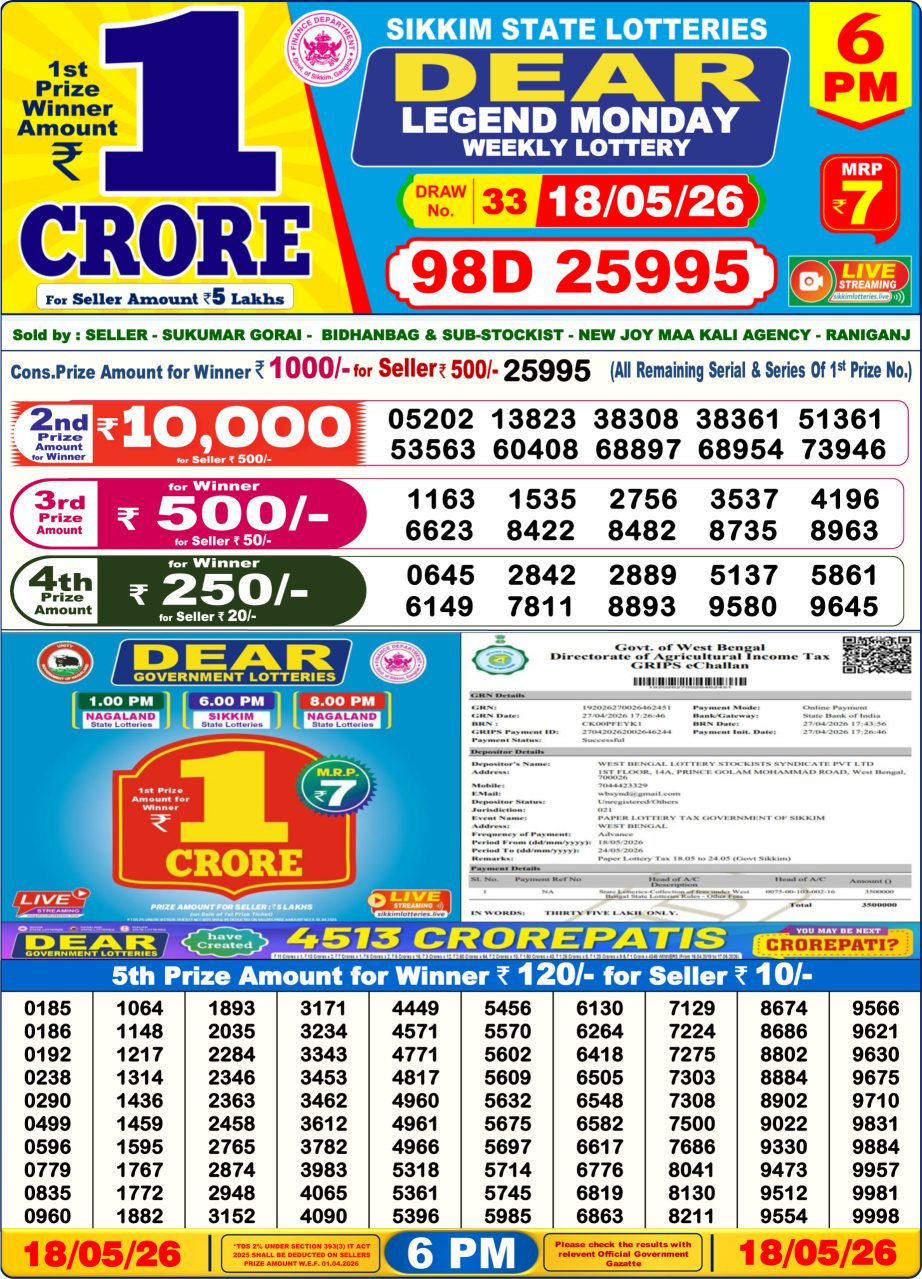 Lottery Sambad Result Today 18 05 26 | 6 PM