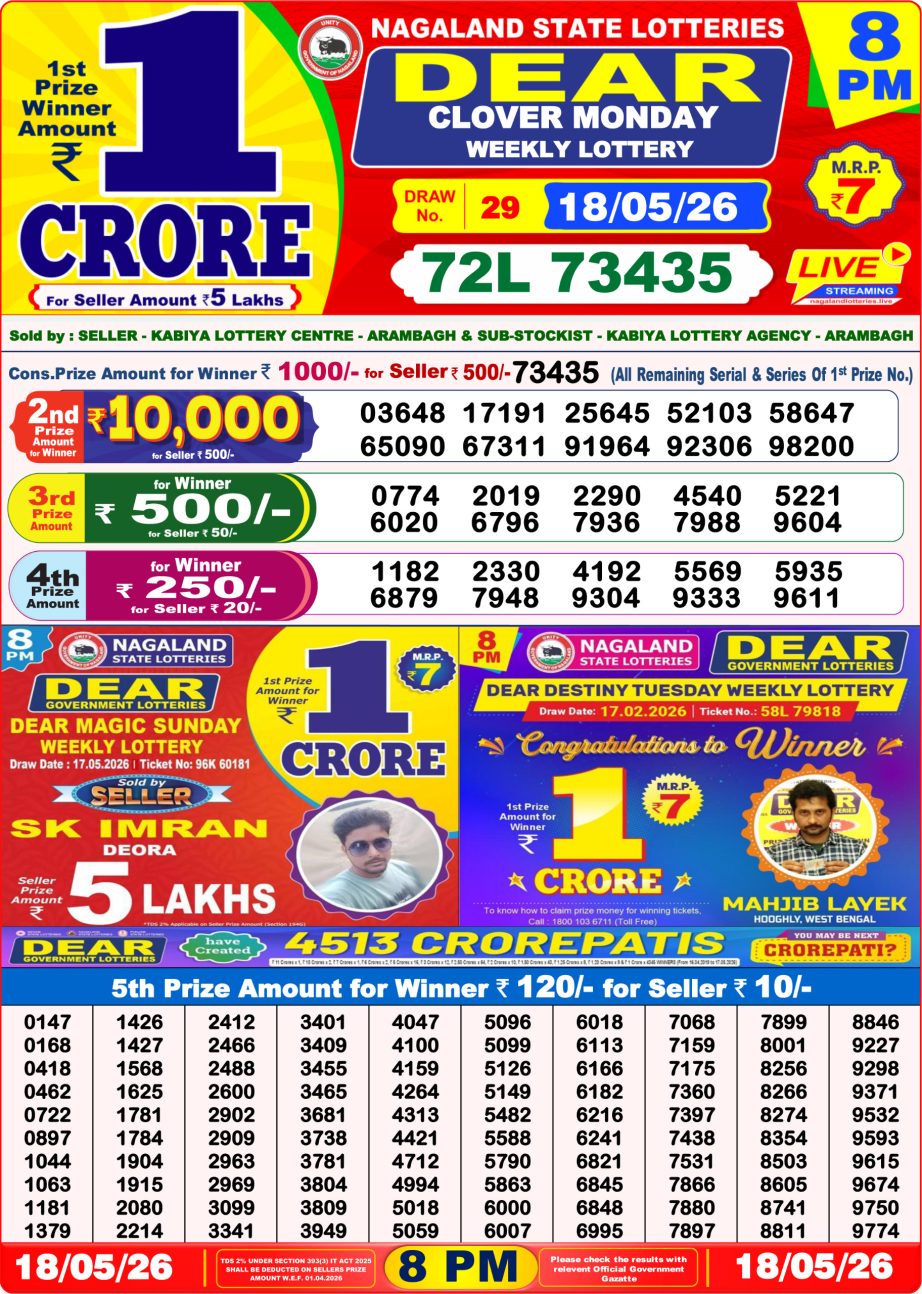 Dear Lottery Sambad 18 05 26 | 8 PM Result