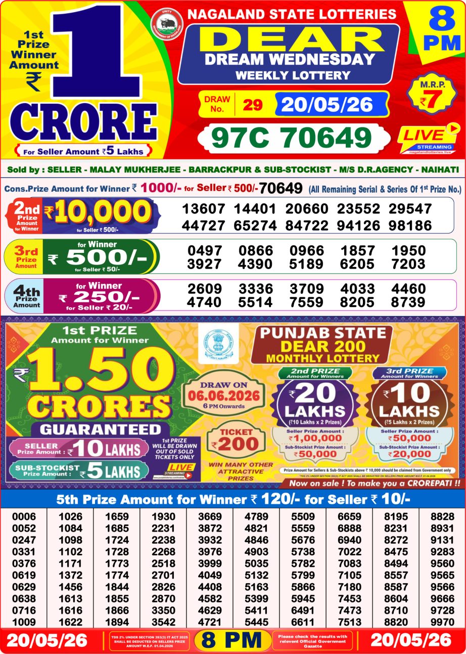 Dear Lottery Sambad 20 05 26 | 8 PM Result