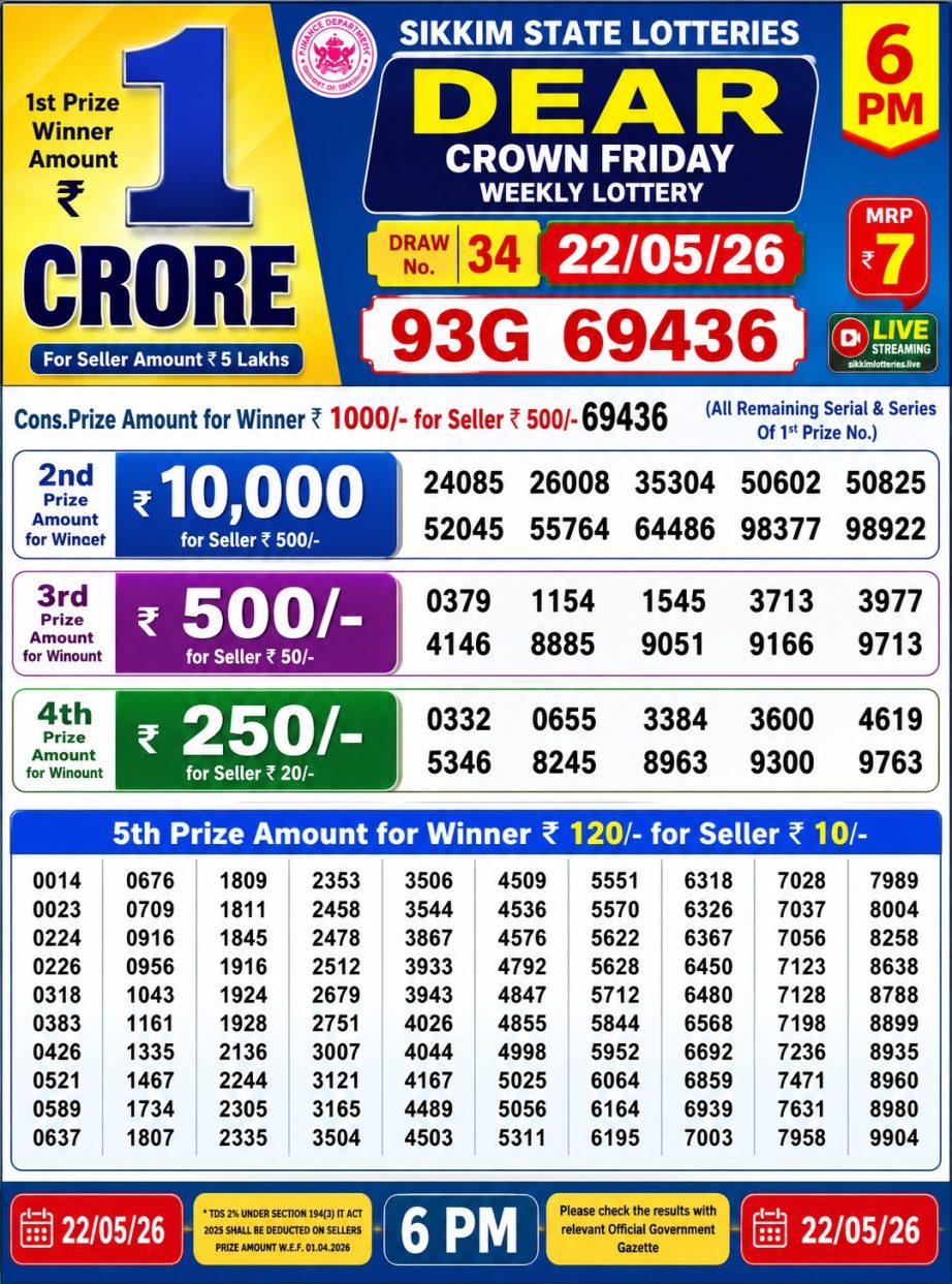 Lottery Sambad Result Today 22 05 26 | 6 PM