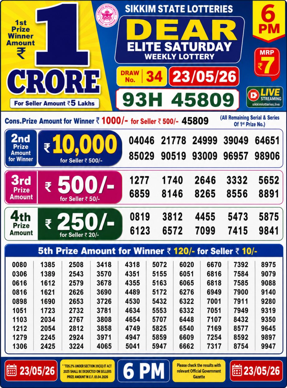 Lottery Sambad Result Today 23 05 26 | 6 PM