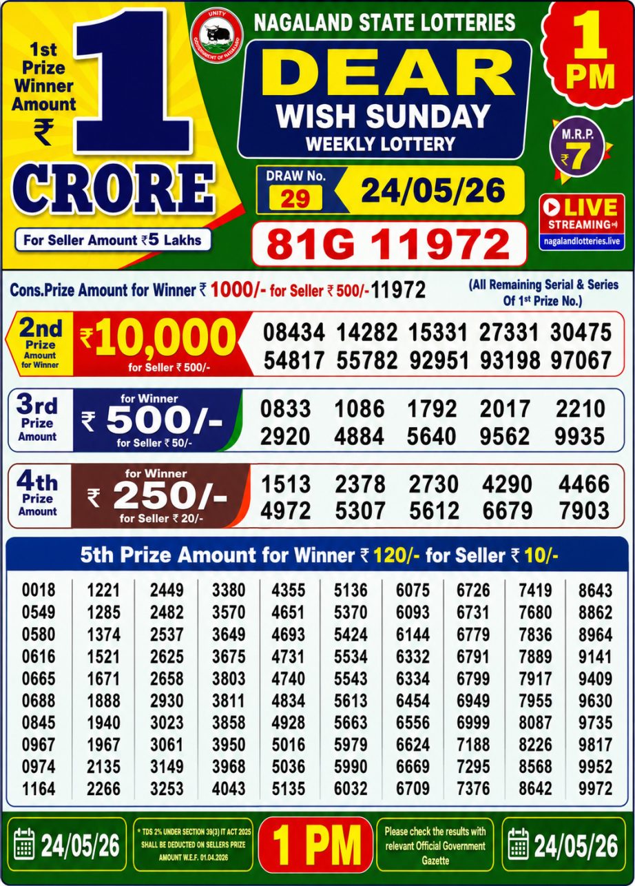 Dear Lottery Sambad Morning Result 24 05 26