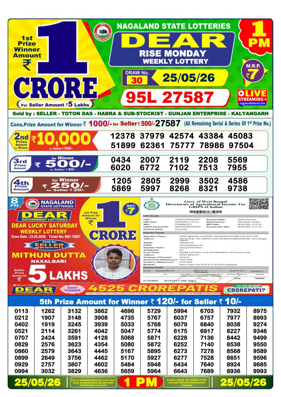 Dear Lottery Sambad Morning Result 25 05 26