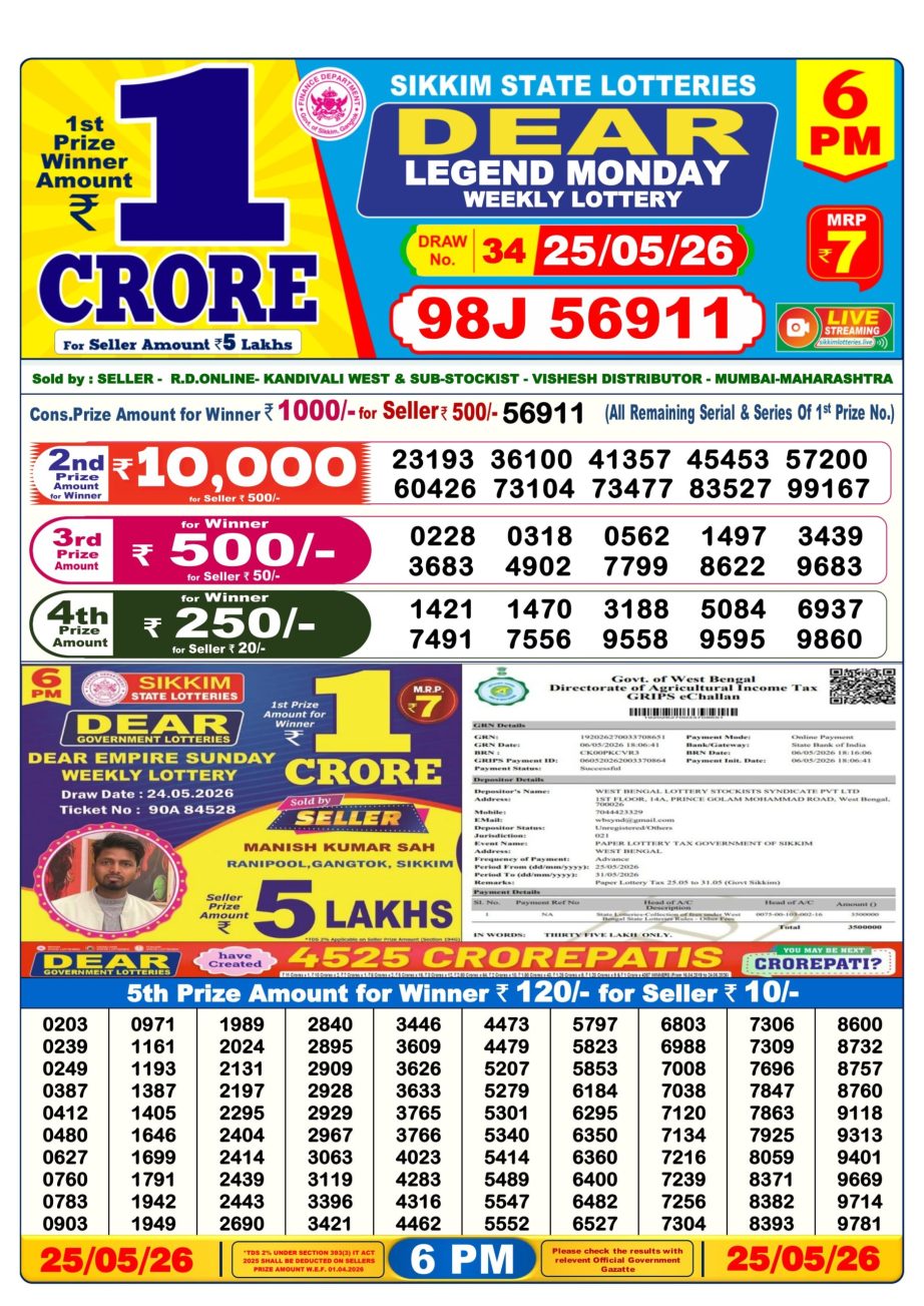 Lottery Sambad Result Today 25 05 26 | 6 PM