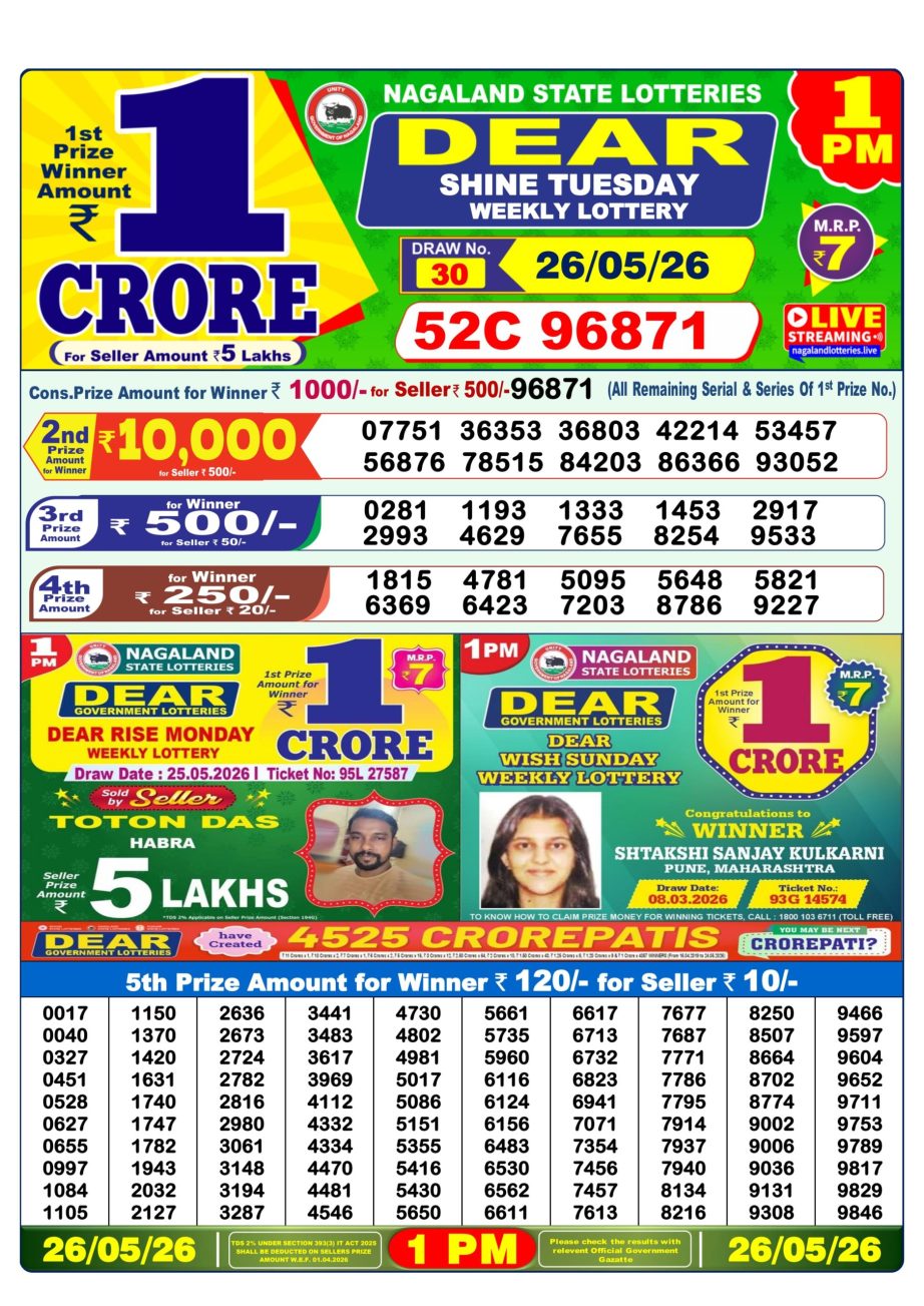 Dear Lottery Sambad Morning Result 26 05 26