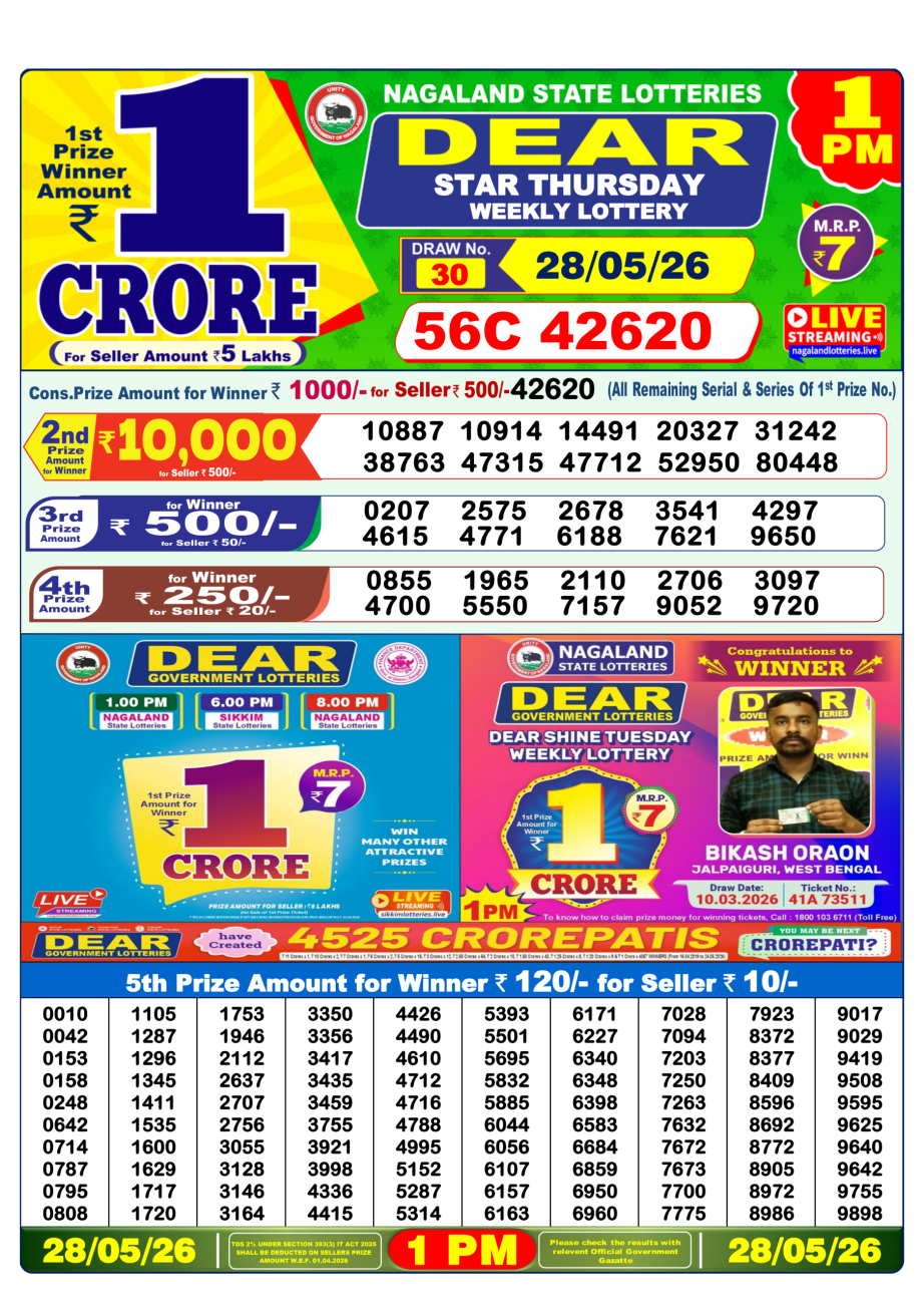 Dear Lottery Sambad Morning Result 28 05 26