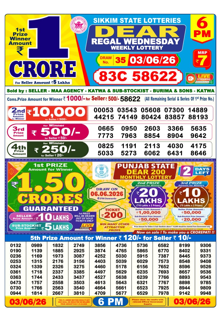 Lottery Sambad Result Today 03 06 26 | 6 PM