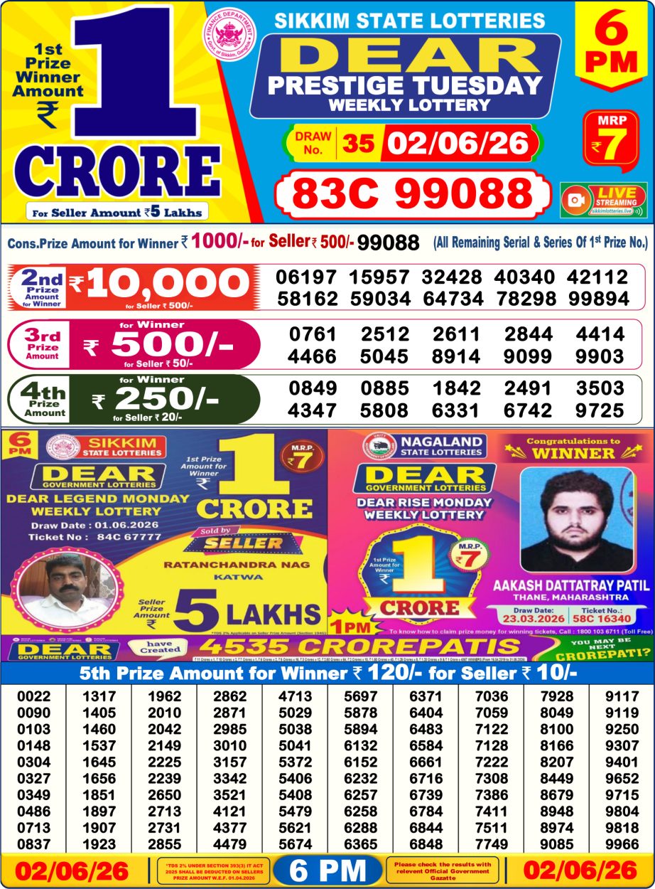 Lottery Sambad Result Today 02 06 26 | 6 PM