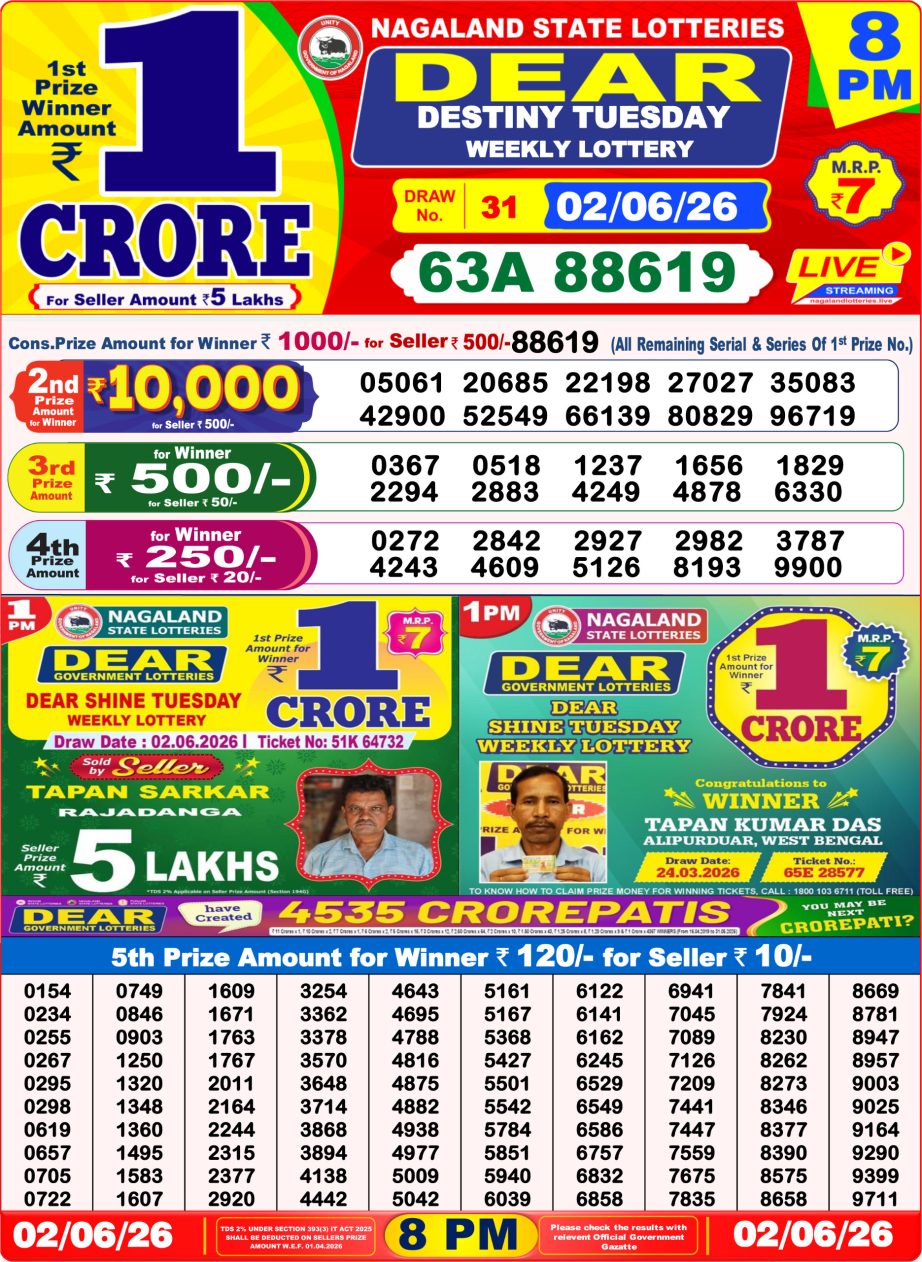 Dear Lottery Sambad 02 06 26 | 8 PM Result