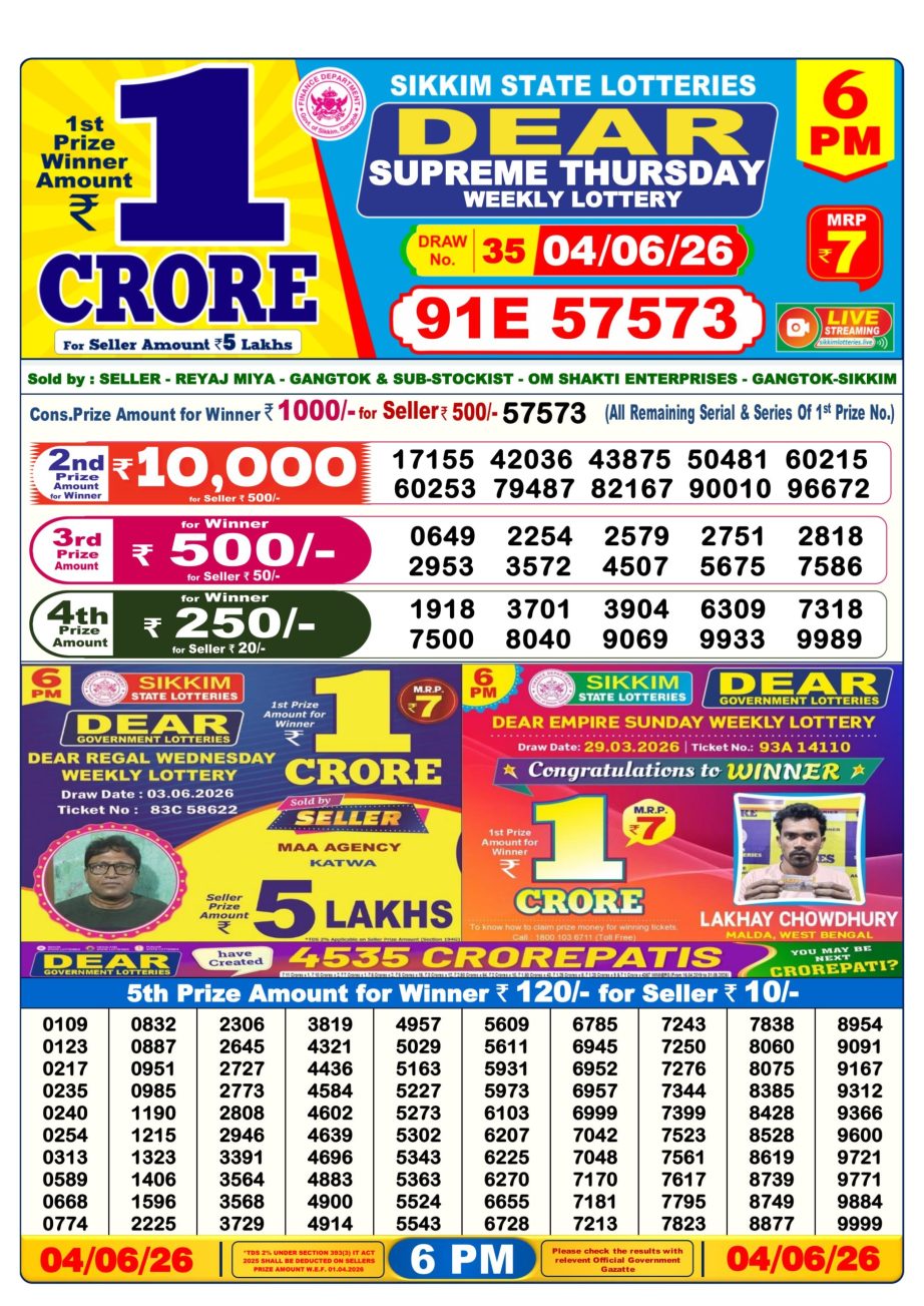Lottery Sambad Result Today 04 06 26 | 6 PM