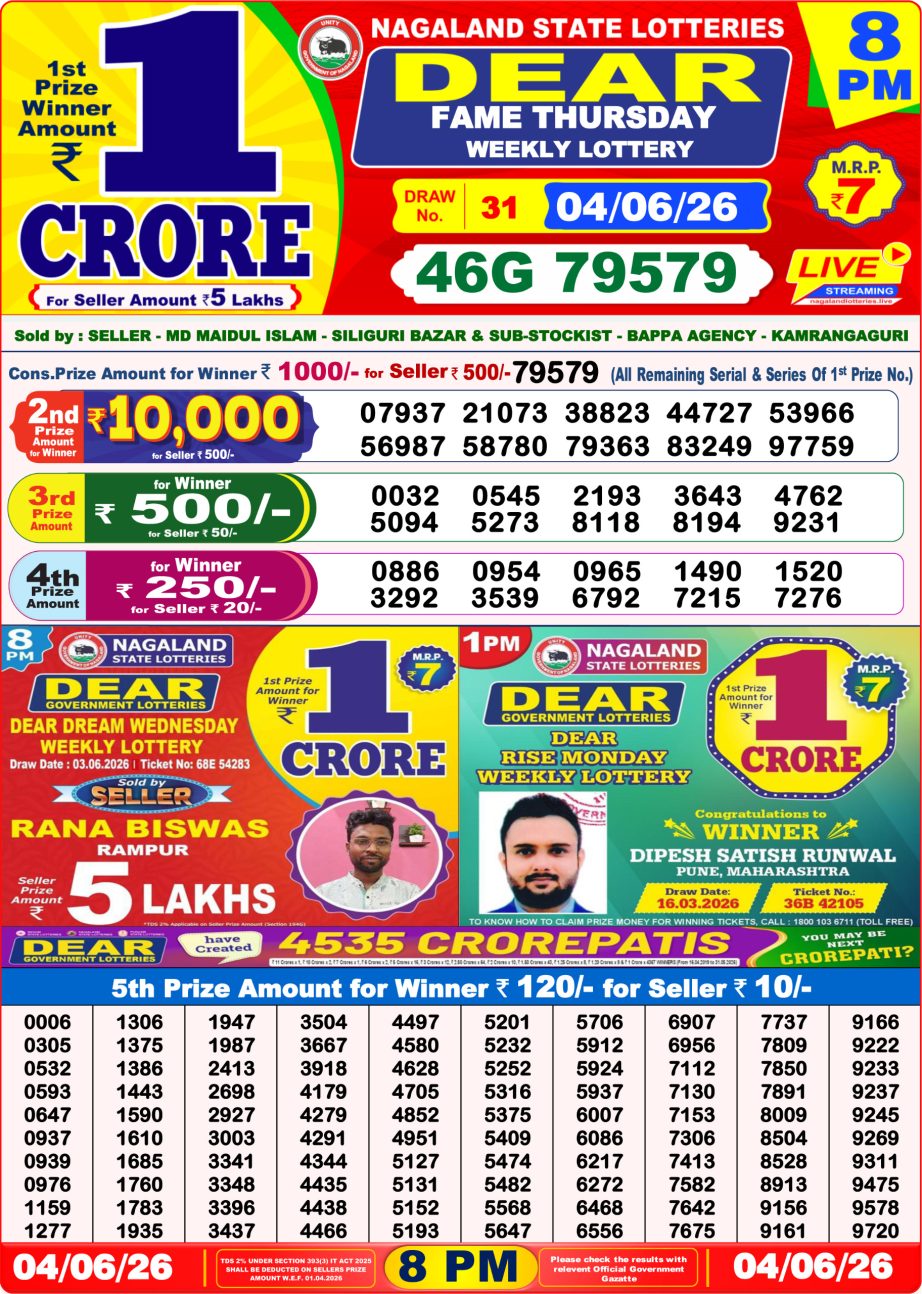 Dear Lottery Sambad 04 06 26 | 8 PM Result