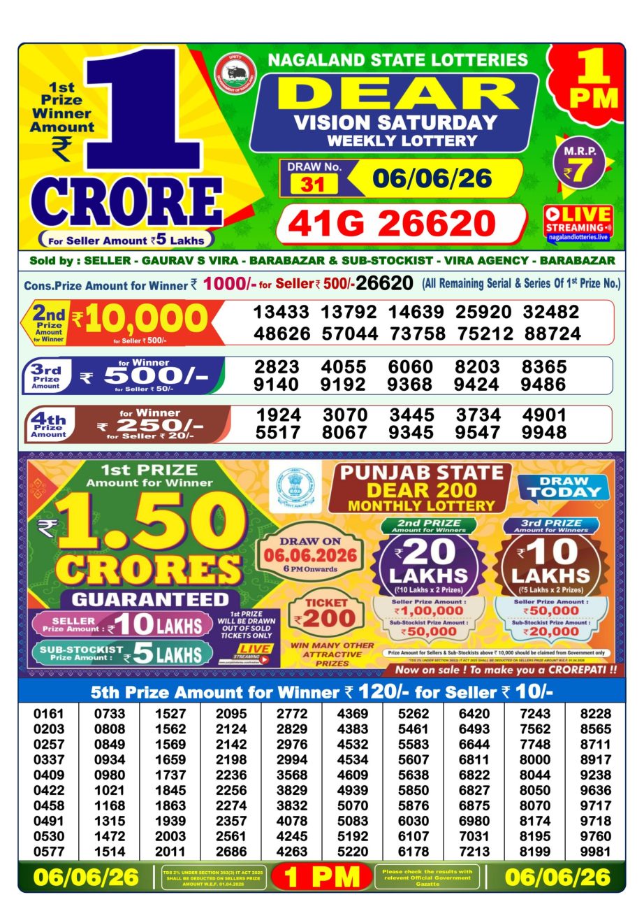 Dear Lottery Sambad Morning Result 06 06 26