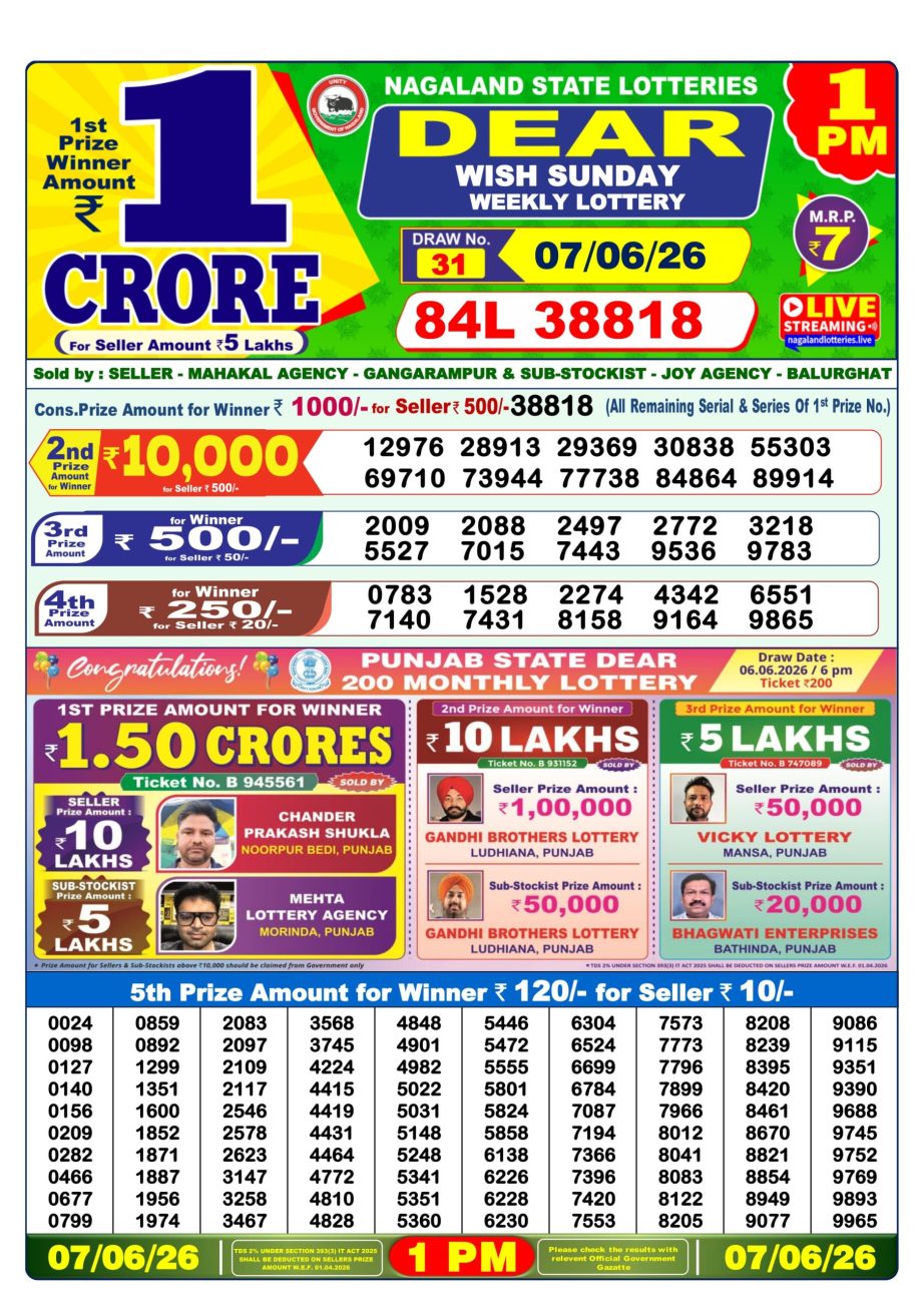 Dear Lottery Sambad Morning Result 07 06 26