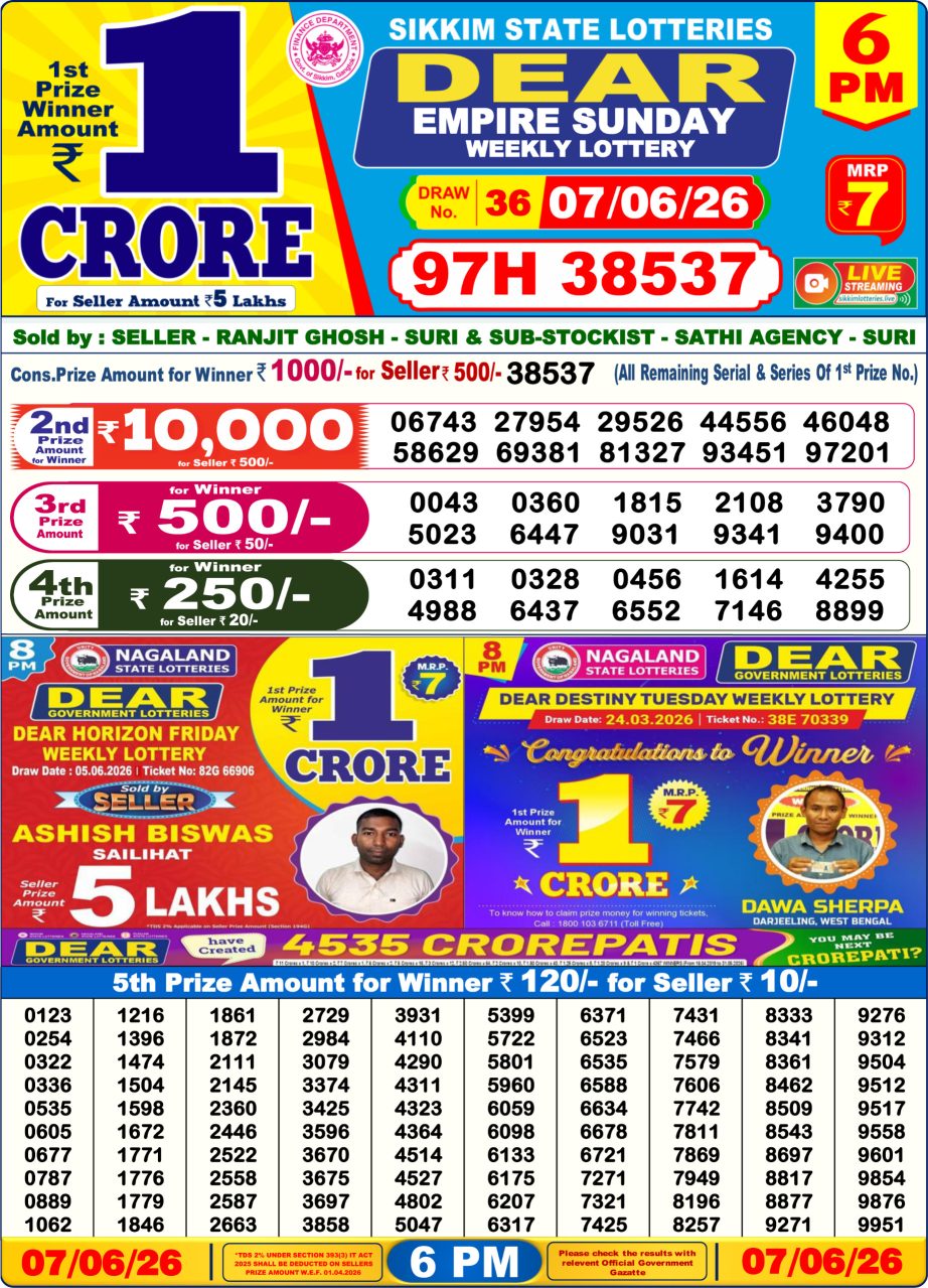 Lottery Sambad Result Today 07 06 26 | 6 PM