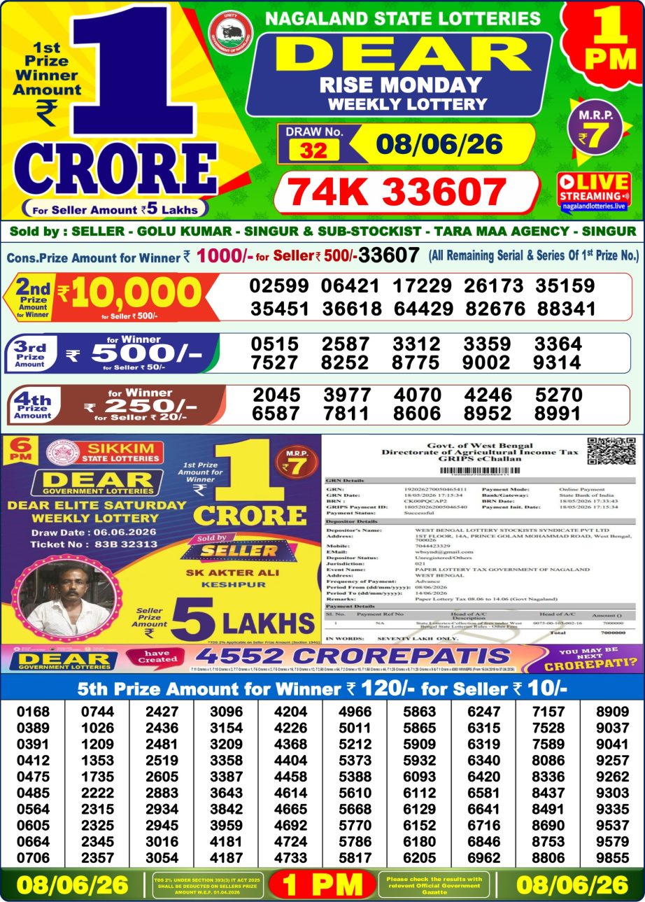 Dear Lottery Sambad Morning Result 08 06 26