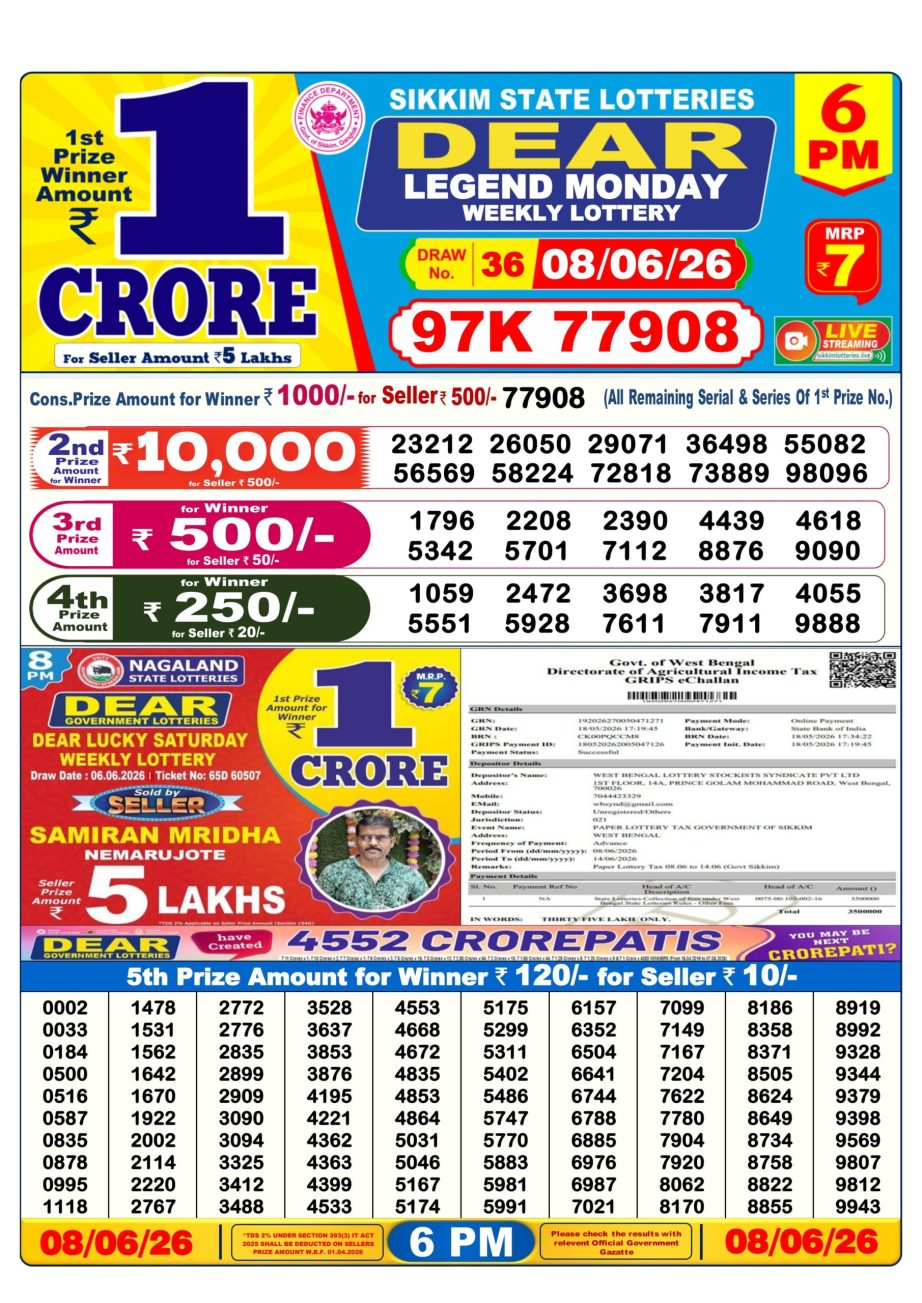 Lottery Sambad Result Today 08 06 26 | 6 PM