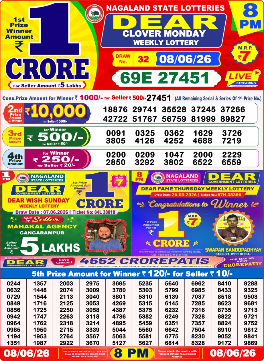 Dear Lottery Sambad 08 06 26 | 8 PM Result