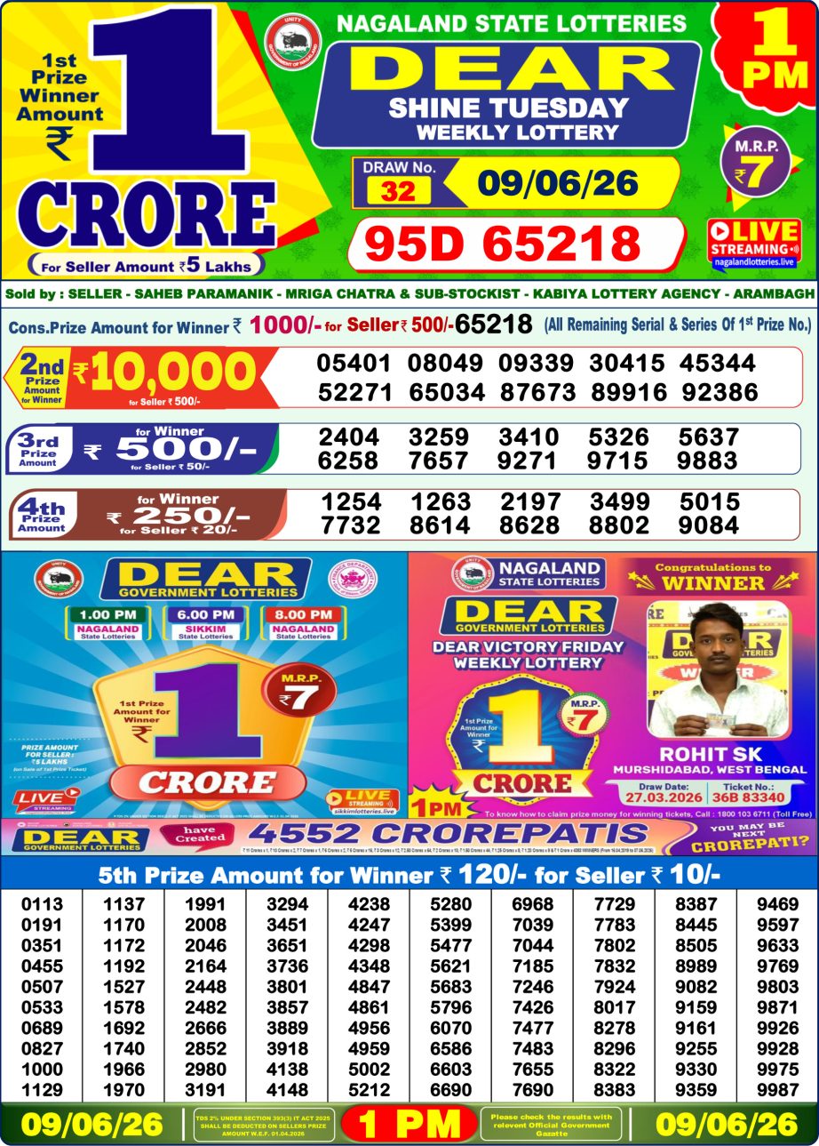 Dear Lottery Sambad Morning Result 09 06 26