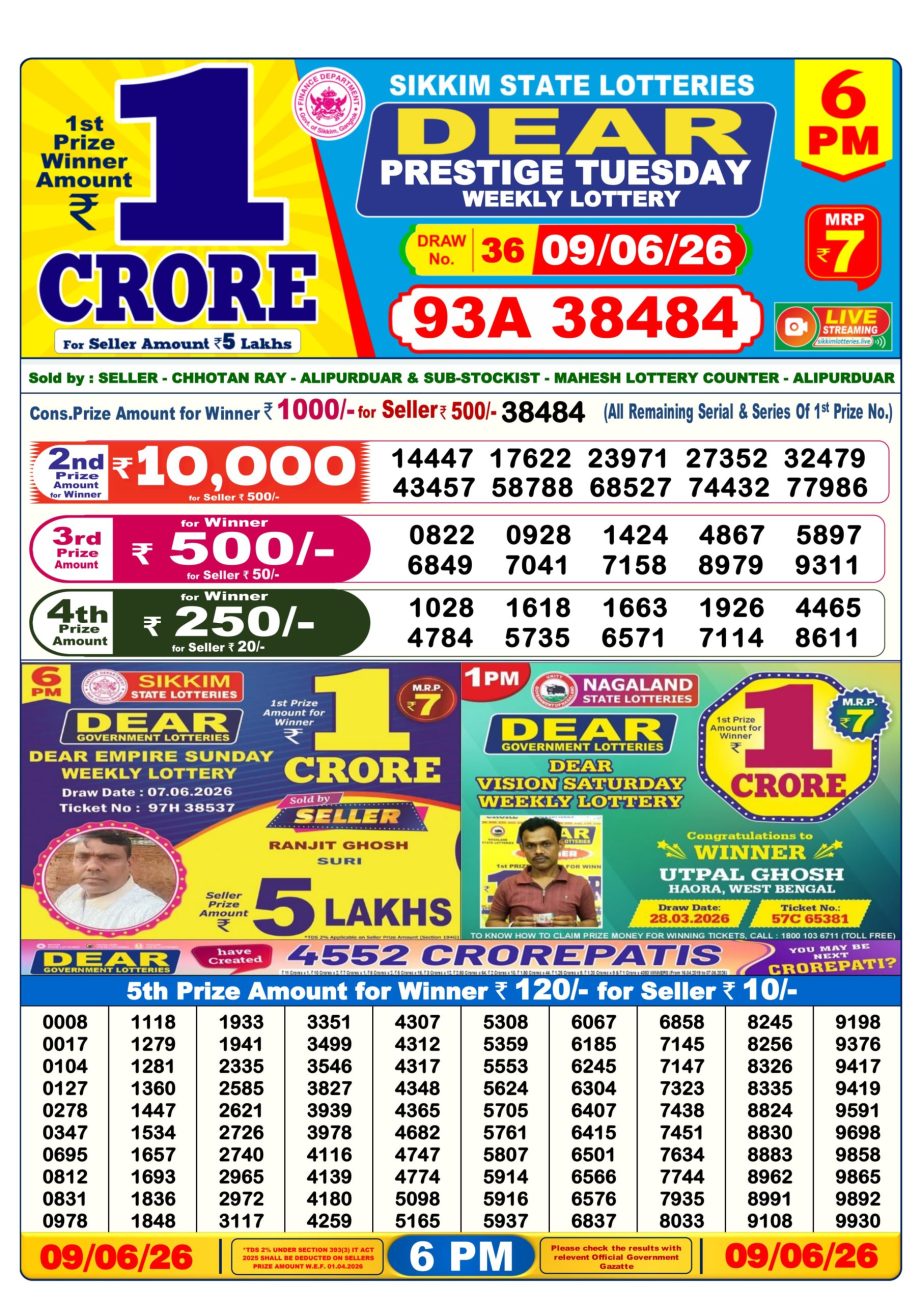 Lottery Sambad Result Today 09 06 26 | 6 PM
