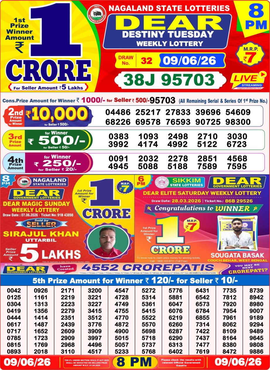 Dear Lottery Sambad 09 06 26 | 8 PM Result