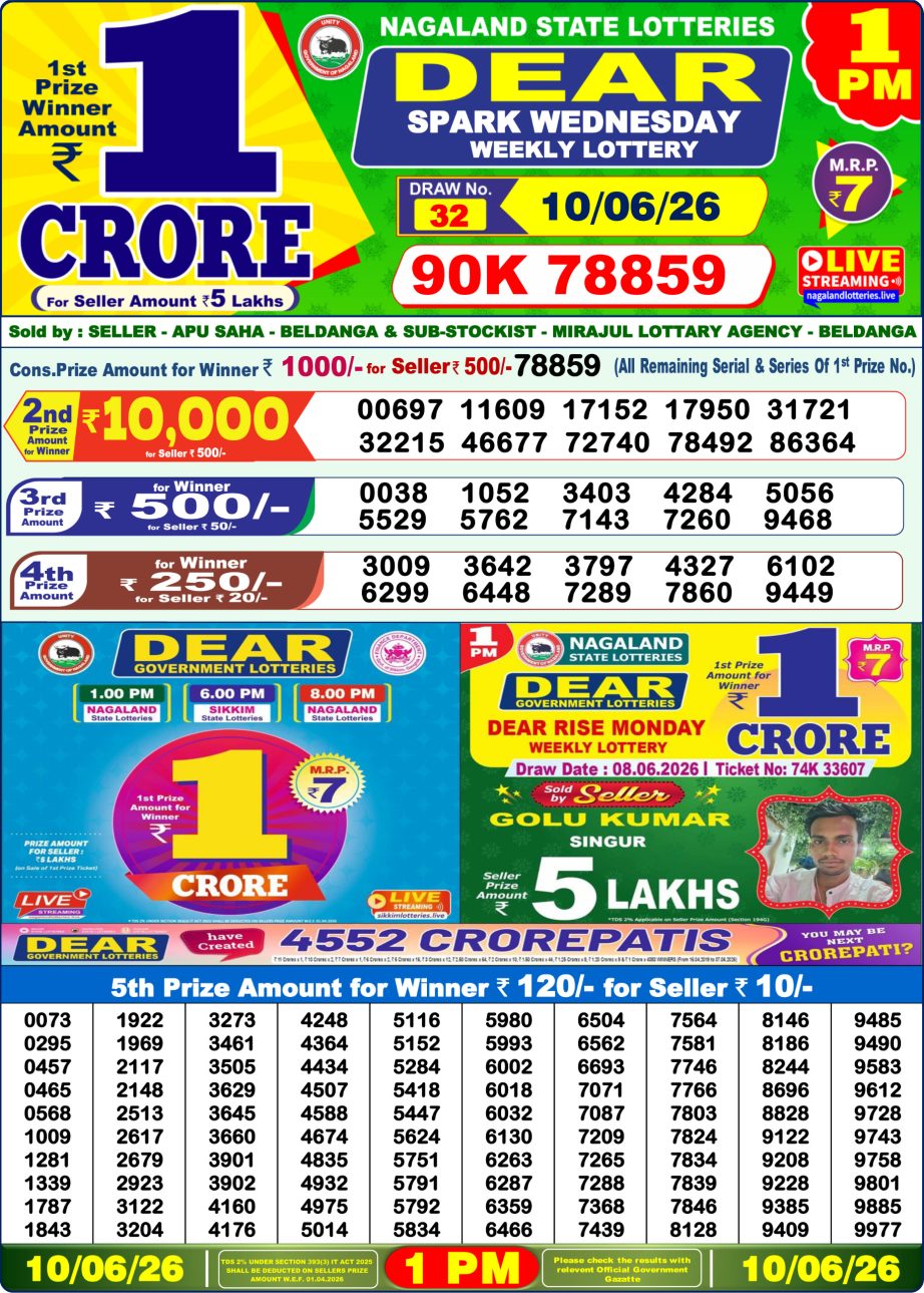 Dear Lottery Sambad Morning Result 10 06 26