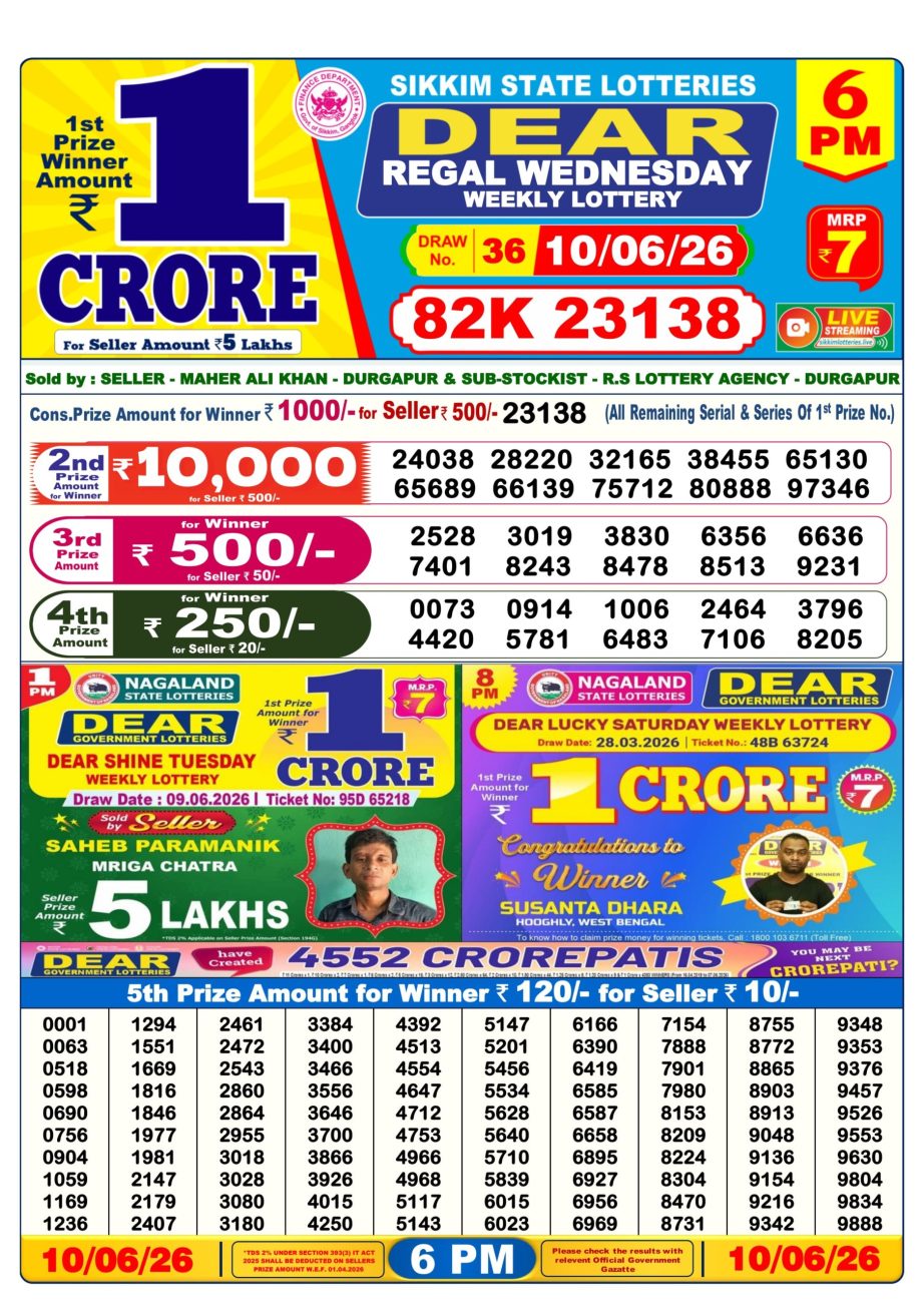 Lottery Sambad Result Today 10 06 26 | 6 PM