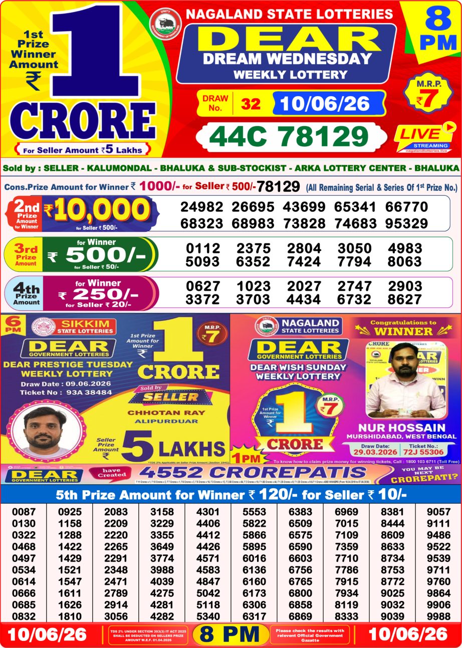 Dear Lottery Sambad 10 06 26 | 8 PM Result